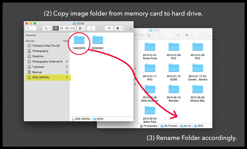 Copy files from memory card
