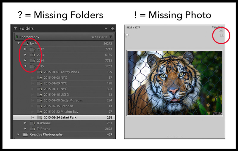 Lightroom Missing Photos