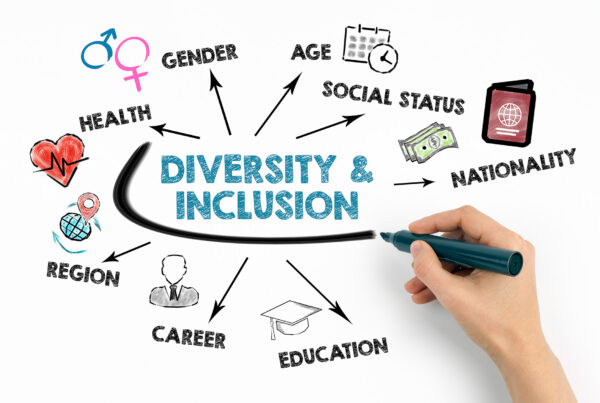 Diversity and inclusion chart with keywords and icons on white background.