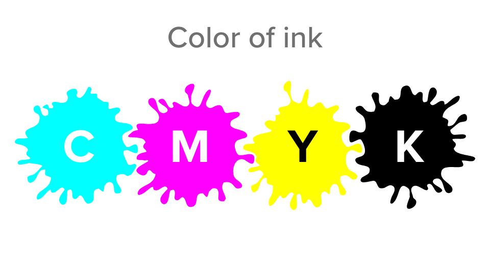 Color of ink, CMYK. Four ink splats in cyan, magenta, yellow, and black colors.